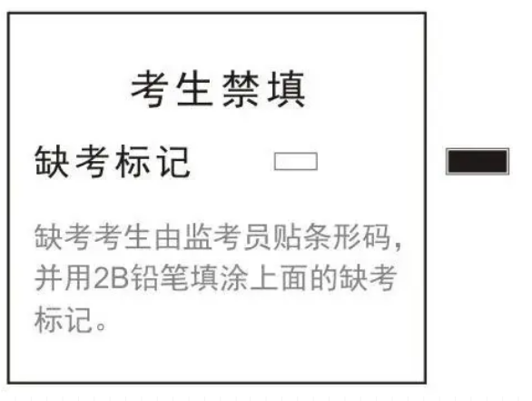 答題卡考生禁填 答題卡考生禁填