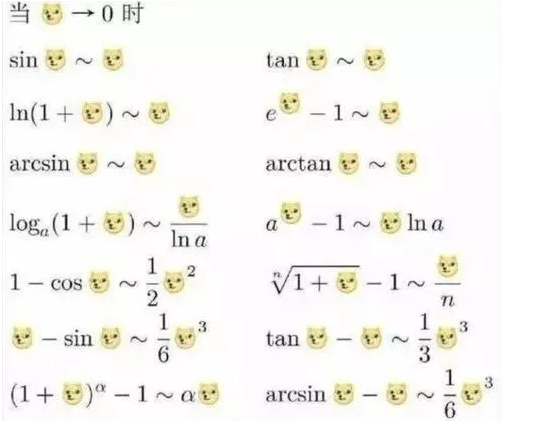 專升本高數(shù)零基礎(chǔ) 專升本高數(shù)零基礎(chǔ)