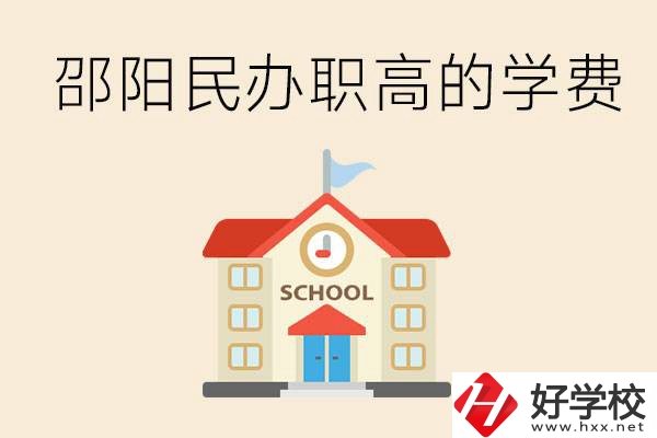 邵陽有什么好的民辦職高？民辦職高一年學(xué)費(fèi)多少？